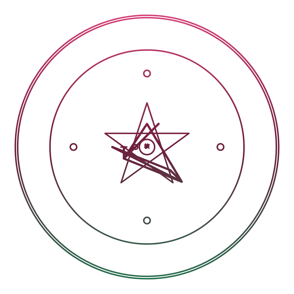 The Venus Warded Circle