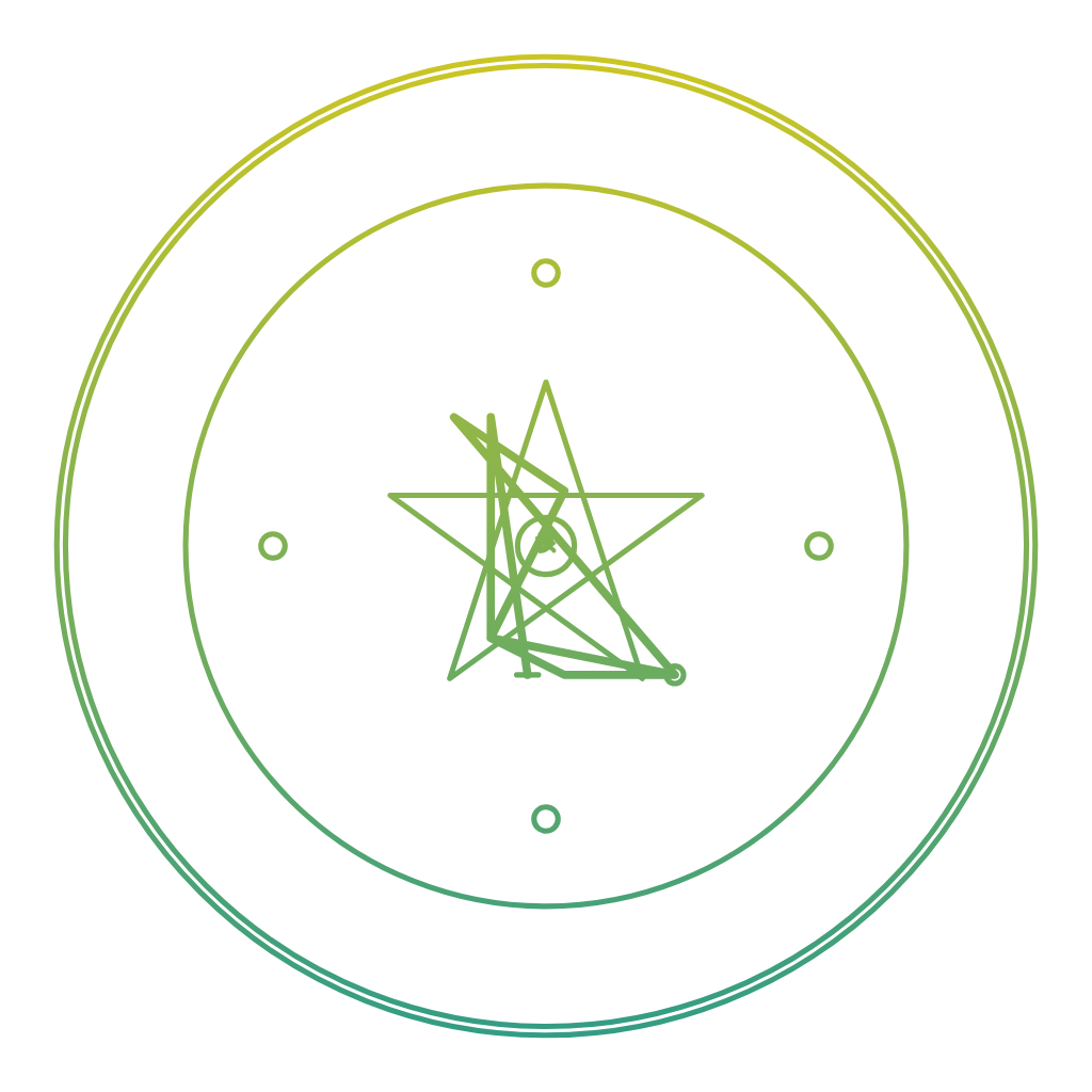 Sense of Enough under Mercury