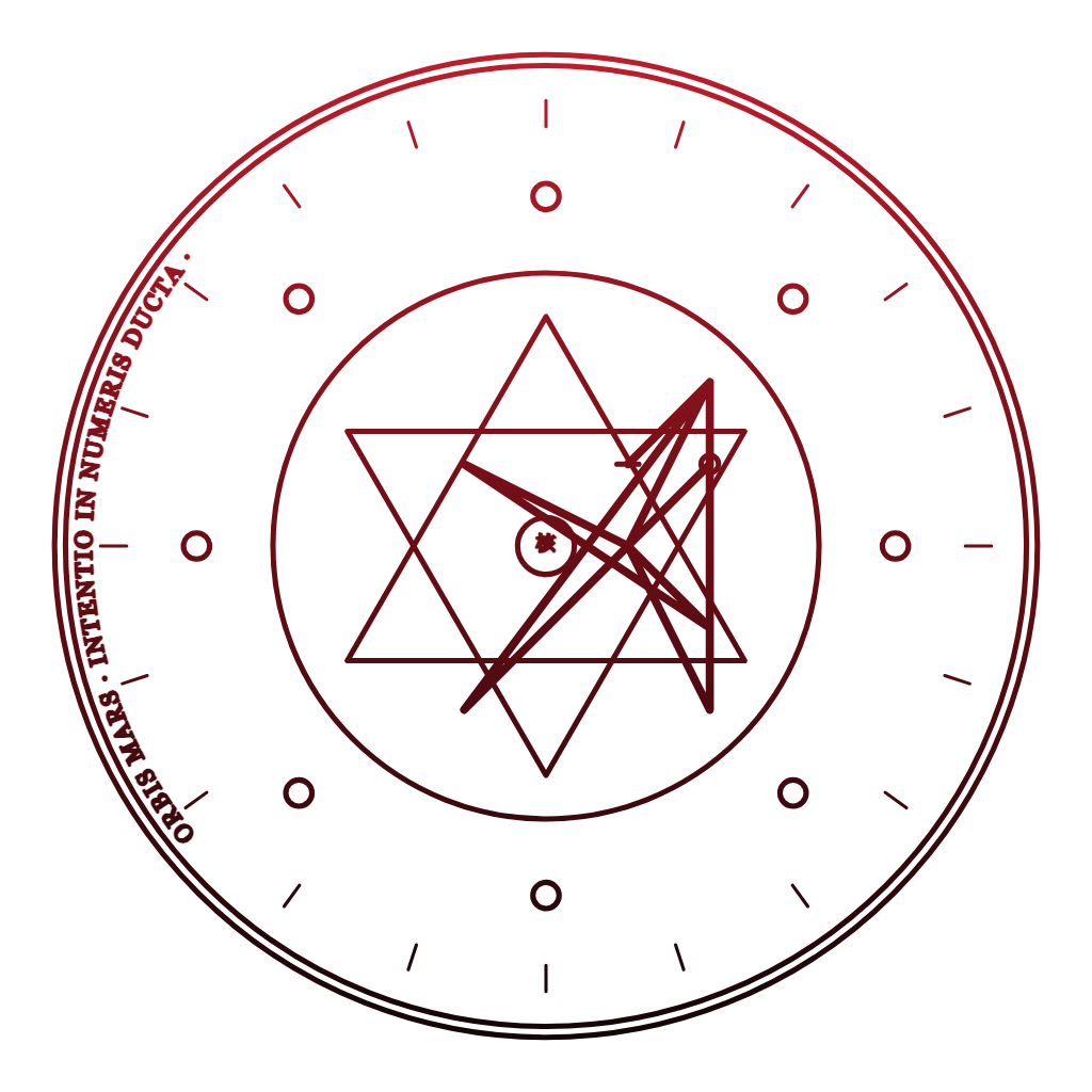 Warded Circle under Mars